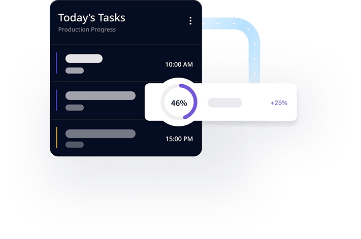 Production Progress Monitoring