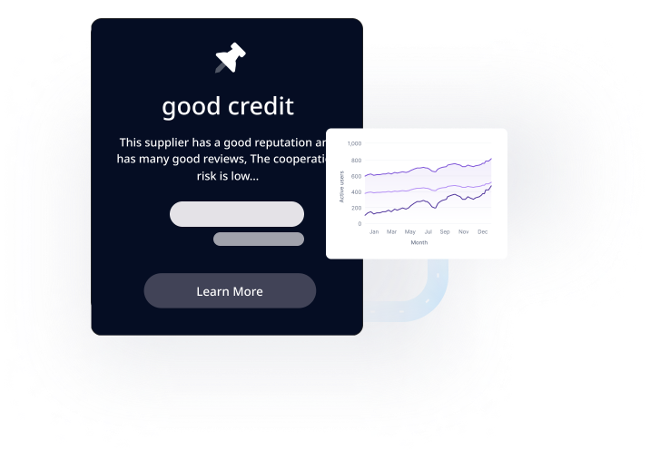 Supplier Credit Research